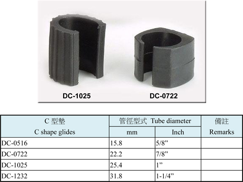 C-Shaped Glides